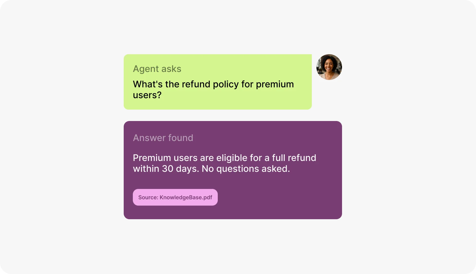 Ask Instead of Search